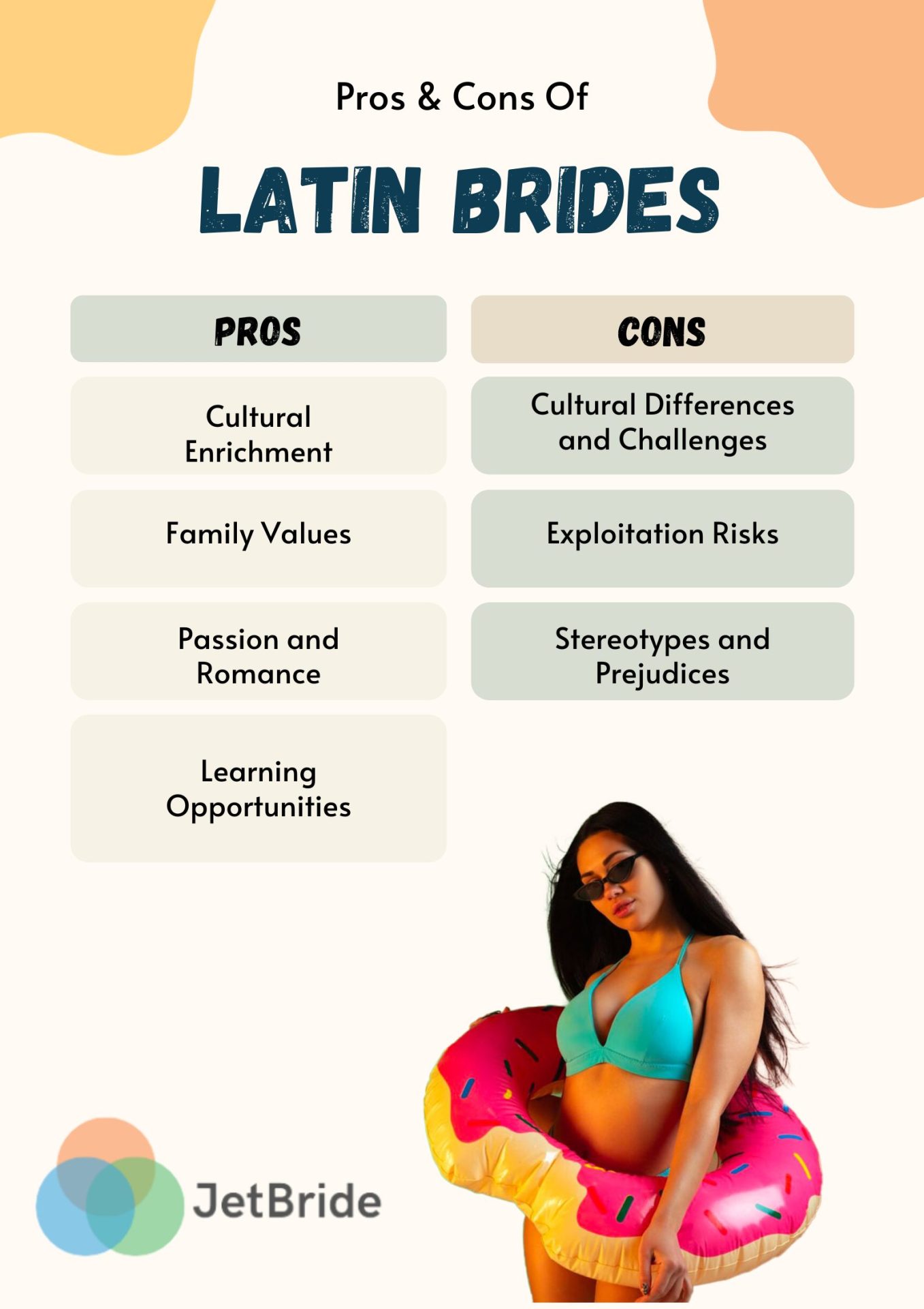latin mail order wives pros and cons